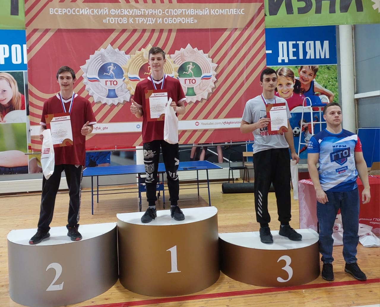 Всероссийский физкультурно-оздоровительного комплекс ГТО.