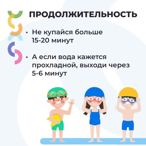 Безопасность на водных объектах!.