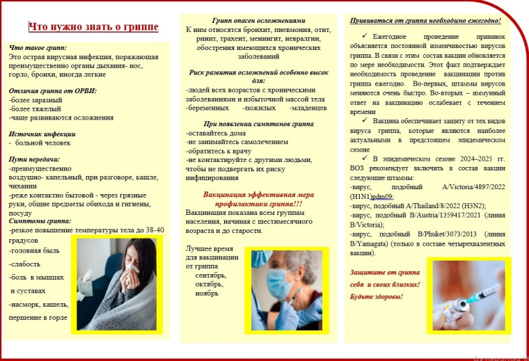 Грипп.
